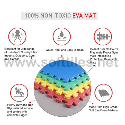 Foam Flooring 14 mm Single Face Play Mat